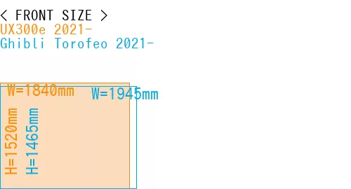 #UX300e 2021- + Ghibli Torofeo 2021-
